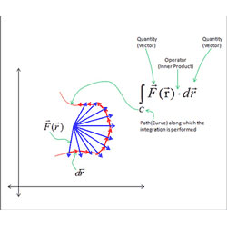 MATLAB code