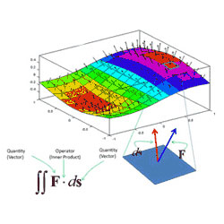 MATLAB code